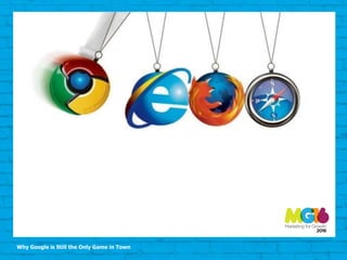 Why Google is Still the Only Game in Town
 