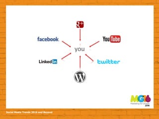 Social Media Trends 2016 and Beyond
you
 