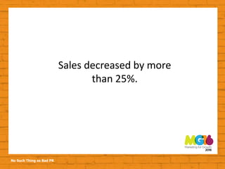 No Such Thing as Bad PR
Sales decreased by more
than 25%.
 