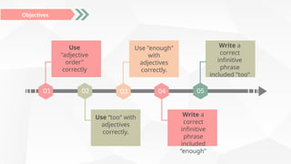 Mastering English Grammar: Adjective Order, Too & Enough Usage | PPTX