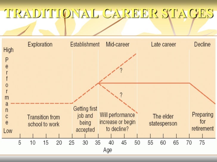 MG2351PRINCIPLES OF MANAGEMENT
