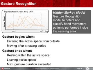 © 2014 www.pantechsolutions.net All Rights Reserved. Slide 18
Hidden Markov Model
Gesture Recognition
model to detect and
classify hand movement
patterns performed inside
the sensing area.
classification based
Gesture Recognition
Gesture begins when:
Entering the active space from outside
Moving after a resting period
Gesture ends when:
Resting within the active space
Leaving active space
Max. gesture duration exceeded
SensorSignalsSensorSignals
startstart timetimeendend
Sequence of sensor signals during a flickSequence of sensor signals during a flick
 