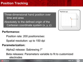 © 2014 www.pantechsolutions.net All Rights Reserved. Slide 19
Position Tracking
Three-dimensional hand position over
time and area
Absolutely to the defined origin of the
Cartesian coordinate system (x, y, z)
Continuously acquired in parallel to
Gesture RecognitionPerformance:
Position rate: 200 positions/sec
Spatial resolution: up to 150 dpi
Parameterization:
Alpha2 release: Sabrewing 7”
Beta releases: Parameters variable to fit to customized
electrodes
Position xyzPosition xyz
 