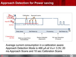© 2014 www.pantechsolutions.net All Rights Reserved. Slide 20
Approach Detection for Power saving
Average current consumption in a calibration aware
Approach Detection Mode is 466 µA at VDD= 3.3V, 20
ms Approach Scans and 10 sec Calibration Scans
Wake-up signal from
host detected
Gesture detected
(Approach)
No user interaction
(Timeout)
t[s]
I
Ids=9uA
Ipeak=30mA
Iavg=50...700uA
(*)
Deep sleep Self Wake-Up Self Wake-UpProcessing
Calibration Approach scans
(*) depending on
use case
 