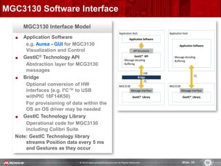 © 2014 www.pantechsolutions.net All Rights Reserved. Slide 25
MGC3130 Interface Model
Application Software
e.g. Aurea - GUI for MGC3130
Visualization and Control
GestIC® Technology API
Abstraction layer for MCG3130
messages
Bridge
Optional conversion of HW
interfaces (e.g. I²C™ to USB
withPIC 18F14K50)
For provisioning of data within the
OS an OS driver may be needed
GestIC Technology Library
Operational code for MGC3130
including Colibri Suite
Note: GestIC Technology library
streams Position data every 5 ms
and Gestures as they occur
MGC3130 Software Interface
Application Host
MGC3130
Application Software
GestIC® API
- Message decoding
- Buffering
GestIC® Library
API Structures
Message Interface
Bridge
Application Host
MGC3130
Application Software
- Message decoding
- Buffering
GestIC® Library
Message Interface
I²C
USB
I²C
 
