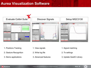 © 2014 www.pantechsolutions.net All Rights Reserved. Slide 26
Aurea Visualization Software
Evaluate Colibri Suite Discover Signals Setup MGC3130
1. Positions Tracking
2. Gesture Recognition
3. Demo applications
1. View signals
2. Write log file
3. Advanced features
1. Signal matching
2. Tx settings
3. Update GestIC Library
 
