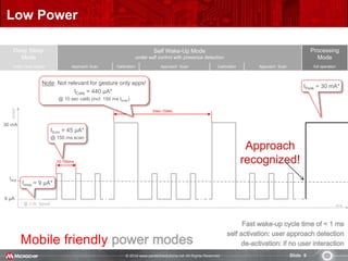 © 2014 www.pantechsolutions.net All Rights Reserved. Slide 9
Low Power
9 µA
30 mA
Iavg
current
Deep Sleep
Mode
Self Wake-Up Mode
under self control with presence detection
Processing
Mode
under Host control Approach Scan Calibration Approach Scan Calibration Approach Scan full operation
* @ 3.3V, typical
IScan = 45 µA*
@ 150 ms scan
time
10-150ms
2sec-10sec
Note: Not relevant for gesture only apps!
ICalib = 440 µA*
@ 10 sec calib (incl. 150 ms Iscan)
IPeak = 30 mA*
Mobile friendly
Isleep = 9 µA*
 