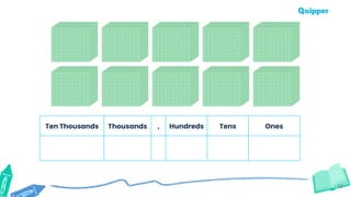 12
Ten Thousands Thousands , Hundreds Tens Ones
 