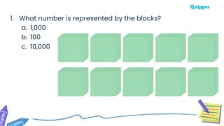 33
1. What number is represented by the blocks?
a. 1,000
b. 100
c. 10,000
 