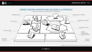 AGENCIA DIGITAL CREATIVA I MG54




                                  ¿DÓNDE PODEMOS APORTAR UNA SOLUCIÓN A LA EMPRESA?
                                             ¿CUÁL ES EL MODELO DE NEGOCIO DE LA EMPRESA?

                   Actividades Clave                                                                                    Relaciones con el Cliente




                                                                                                                                   Segmentos de Clientes
              Socios Clave




                                                                                                                                       Propuestas de Valor

  Recursos Clave
                                                                                                                                           Canales
                                                                                                                                           de Distribución
                                                                                                                                           y Comunicaciones


Estructura                                                                                                                                           Flujos de
de Costos                                                                                                                                            Ingresos



                                                                                            Fuente: Business Model Generation http://www. businessmodelgeneration.com


                                                            WWW.MG54.COM
 