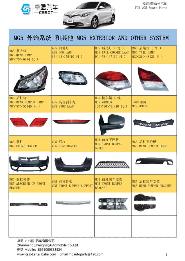 SAIC Mg5 catalog PDF