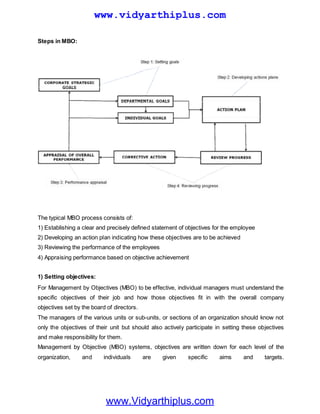 Mg6851-principles of management | PDF