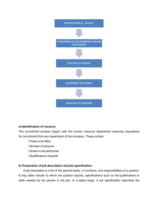 a) Identification of vacancy:
The recruitment process begins with the human resource department receiving requisitions
for recruitment from any department of the company. These contain:
• Posts to be filled
• Number of persons
• Duties to be performed
• Qualifications required
b) Preparation of job description and job specification:
A job description is a list of the general tasks, or functions, and responsibilities of a position.
It may often include to whom the position reports, specifications such as the qualifications or
skills needed by the person in the job, or a salary range. A job specification describes the
 