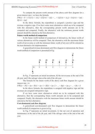 MG6863 Engineering Economics Unit -3 Cash Flow
26
To compute the present worth amount of the above cash flow diagram for a
given interest rate i, we have the formula
PW(i) = P + C1[1/(1 + i)1] + C2[1/(1 + i)2] + ... + Cj[1/(1 + i) j] + Cn[1/(1 + i)n] –
S[1/(1 + i)n]
In the above formula, the expenditure is assigned a positive sign and the
revenue a negative sign. If we have some more alternatives which are to be compared
with this alternative, then the corresponding present worth amounts are to be
computed and compared. Finally, the alternative with the minimum present worth
amount should be selected as the best alternative.
Future worth method of comparison
In the future worth method of comparison of alternatives, the future worth of
various alternatives will be computed. Then, the alternative with the maximum future
worth of net revenue or with the minimum future worth of net cost will be selected as
the best alternative for implementation.
A generalized revenue-dominated cash flow diagram to demonstrate the future
worth method of comparison is presented in Fig.
In Fig., P represents an initial investment, Rj the net-revenue at the end of the
jth year, and S the salvage value at the end of the nth year.
The formula for the future worth of the above cash flow diagram for a given
interest rate, i is
FW(i) = –P(1 + i)n + R1(1 + i)n–1 + R2(1 + i)n–2 + ... + Rj(1 + i)n–j + ... + Rn + S
In the above formula, the expenditure is assigned with negative sign and the
revenues are assigned with positive sign.
If we have some more alternatives which are to be compared with this
alternative, then the corresponding future worth amounts are to be computed and
compared. Finally, the alternative with the maximum future worth amount should be
selected as the best alternative.
Cost-dominated cash flow diagram
A generalized cost-dominated cash flow diagram to demonstrate the future
worth method of comparison is given in Fig.
In Fig, P represents an initial investment, Cj the net cost of operation and
maintenance at the end of the jth year, and S the salvage value at the end of the nth
year.
www.AUNewsBlog.net
www.AUNewsBlog.net
 