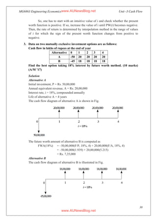 MG6863 Engineering Economics Unit -3 Cash Flow
30
So, one has to start with an intuitive value of i and check whether the present
worth function is positive. If so, increase the value of i until PW(i) becomes negative.
Then, the rate of return is determined by interpolation method in the range of values
of i for which the sign of the present worth function changes from positive to
negative.
3. Data on two mutually exclusive investment options are as follows:
Cash flow in lakhs of rupees at the end of year
Alternative 0 1 2 3 4
A -50 20 20 20 20
B -45 18 18 18 18
Find the best option taking 18% interest by future worth method. (10 marks)
(A/M ’17)
Solution
Alternative A
Initial investment, P = Rs. 50,00,000
Annual equivalent revenue, A = Rs. 20,00,000
Interest rate, i = 18%, compounded annually
Life of alternative A = 4 years
The cash flow diagram of alternative A is shown in Fig.
The future worth amount of alternative B is computed as
FWA(18%) = –50,00,000(F/P, 18%, 4) + 20,00,000(F/A, 18%, 4)
= –50,00,000(1.939) + 20,00,000(5.215)
= Rs. 7,35,000
Alternative B
The cash flow diagram of alternative B is illustrated in Fig.
www.AUNewsBlog.net
www.AUNewsBlog.net
 
