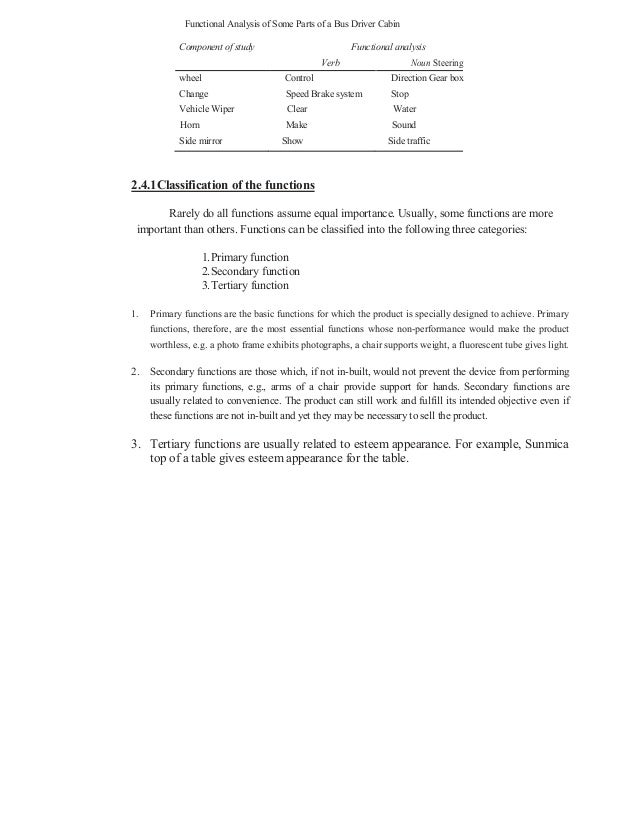Mg 6863 Engineering Economics Notes