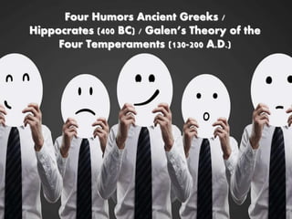 Four Humors Ancient Greeks /
Hippocrates (400 BC) / Galen’s Theory of the
Four Temperaments (130-200 A.D.)
 