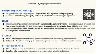 Network security concepts cryptographic protocols | PPTX