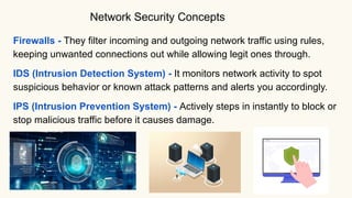 Network security concepts cryptographic protocols | PPTX