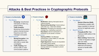 Network security concepts cryptographic protocols | PPTX