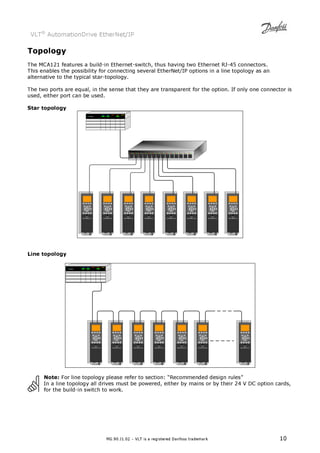 VLT® AutomationDrive EtherNet/IP 
MG.90.J1.02 – VLT is a registered Danfoss trademark 10 
Topology 
The MCA121 features a build-in Ethernet-switch, thus having two Ethernet RJ-45 connectors. 
This enables the possibility for connecting several EtherNet/IP options in a line topology as an 
alternative to the typical star-topology. 
The two ports are equal, in the sense that they are transparent for the option. If only one connector is 
used, either port can be used. 
Star topology 
Line topology 
Note: For line topology please refer to section: “Recommended design rules” 
In a line topology all drives must be powered, either by mains or by their 24 V DC option cards, 
for the build-in switch to work. 
 