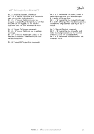 VLT® AutomationDrive EtherNet/IP 
Bit 12, Drive OK/Stopped, auto start: 
Bit 12 = ‘0’ means that there is no temporary 
over temperature on the inverter. 
Bit 12 = ‘1’ means that the inverter has 
stopped because of over temperature, but that 
the unit has not tripped and will resume 
operation once the over temperature stops. 
Bit 13, Voltage OK/Voltage exceeded: 
Bit 13 = ‘0’ means that there are no voltage 
warnings. 
Bit 13 = ‘1’ means that the DC voltage in the 
frequency converter’s intermediate circuit is 
too low or too high. 
Bit 14, Torque OK/Torque limit exceeded: 
Bit 14 = ‘0’ means that the motor current is 
lower than the torque limit selected in par. 
4-16 and 4-17 Torque limit. 
Bit 14 = ‘1’ means that the torque limit in par. 
4-16 and 4-17 Torque limit has been exceeded. 
The nominal torque can be read in par. 16-16 
Torque. 
Bit 15, Thermal OK/limit exceeded: 
Bit 15 = ‘0’ means that the timers for both 
motor thermal protection and VLT thermal 
protection, have not exceeded 100%. 
Bit 15 = ‘1’ means that one of the limits has 
exceeded 100%. 
MG.90.J1.02 – VLT is a registered Danfoss trademark 27 
 