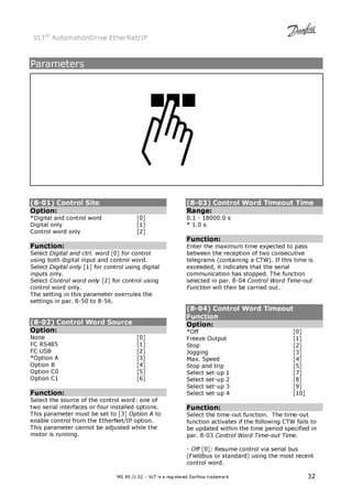 VLT® AutomationDrive EtherNet/IP 
MG.90.J1.02 – VLT is a registered Danfoss trademark 32 
Parameters 
(8-01) Control Site 
Option: 
*Digital and control word [0] 
Digital only [1] 
Control word only [2] 
Function: 
Select Digital and ctrl. word [0] for control 
using both digital input and control word. 
Select Digital only [1] for control using digital 
inputs only. 
Select Control word only [2] for control using 
control word only. 
The setting in this parameter overrules the 
settings in par. 8-50 to 8-56. 
(8-02) Control Word Source 
Option: 
None [0] 
FC RS485 [1] 
FC USB [2] 
*Option A [3] 
Option B [4] 
Option C0 [5] 
Option C1 [6] 
Function: 
Select the source of the control word: one of 
two serial interfaces or four installed options. 
This parameter must be set to [3] Option A to 
enable control from the EtherNet/IP option. 
This parameter cannot be adjusted while the 
motor is running. 
(8-03) Control Word Timeout Time 
Range: 
0.1 - 18000.0 s 
* 1.0 s 
Function: 
Enter the maximum time expected to pass 
between the reception of two consecutive 
telegrams (containing a CTW). If this time is 
exceeded, it indicates that the serial 
communication has stopped. The function 
selected in par. 8-04 Control Word Time-out 
Function will then be carried out. 
(8-04) Control Word Timeout 
Function 
Option: 
*Off [0] 
Freeze Output [1] 
Stop [2] 
Jogging [3] 
Max. Speed [4] 
Stop and trip [5] 
Select set-up 1 [7] 
Select set-up 2 [8] 
Select set-up 3 [9] 
Select set-up 4 [10] 
Function: 
Select the time-out function. The time-out 
function activates if the following CTW fails to 
be updated within the time period specified in 
par. 8-03 Control Word Time-out Time. 
- Off [0]: Resume control via serial bus 
(Fieldbus or standard) using the most recent 
control word. 
 