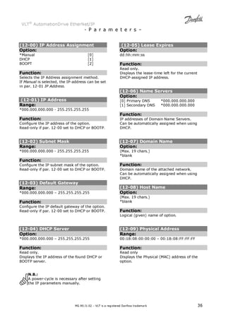 VLT® AutomationDrive EtherNet/IP 
- P a r a m e t e r s – 
(12-00) IP Address Assignment 
Option: 
*Manual [0] 
DHCP [1] 
BOOPT [2] 
Function: 
Selects the IP Address assignment method. 
If Manual is selected, the IP-address can be set 
in par. 12-01 IP Address. 
(12-01) IP Address 
Range: 
*000.000.000.000 - 255.255.255.255 
Function: 
Configure the IP address of the option. 
Read-only if par. 12-00 set to DHCP or BOOTP. 
(12-02) Subnet Mask 
Range: 
*000.000.000.000 - 255.255.255.255 
Function: 
Configure the IP subnet mask of the option. 
Read-only if par. 12-00 set to DHCP or BOOTP. 
(12-03) Default Gateway 
Range: 
*000.000.000.000 – 255.255.255.255 
Function: 
Configure the IP default gateway of the option. 
Read-only if par. 12-00 set to DHCP or BOOTP. 
(12-04) DHCP Server 
Option: 
*000.000.000.000 – 255.255.255.255 
Function: 
Read only. 
Displays the IP address of the found DHCP or 
BOOTP server. 
N.B.: 
A power-cycle is necessary after setting 
the IP parameters manually. 
(12-05) Lease Expires 
Option: 
dd:hh:mm:ss 
Function: 
Read only. 
Displays the lease-time left for the current 
DHCP-assigned IP address. 
(12-06) Name Servers 
Option: 
[0] Primary DNS *000.000.000.000 
[1] Secondary DNS *000.000.000.000 
Function: 
IP addresses of Domain Name Servers. 
Can be automatically assigned when using 
DHCP. 
(12-07) Domain Name 
Option: 
(Max. 19 chars.) 
*blank 
Function: 
Domain name of the attached network. 
Can be automatically assigned when using 
DHCP. 
(12-08) Host Name 
Option: 
(Max. 19 chars.) 
*blank 
Function: 
Logical (given) name of option. 
(12-09) Physical Address 
Range: 
00:1B:08:00:00:00 – 00:1B:08:FF:FF:FF 
Function: 
Read only 
Displays the Physical (MAC) address of the 
option. 
MG.90.J1.02 – VLT is a registered Danfoss trademark 36 
 