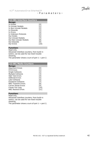 VLT® AutomationDrive EtherNet/IP 
- P a r a m e t e r s – 
(12-98) Interface Counters 
Range: 
In Octets [0] 
In Unicast Packets [1] 
In Non-Unicast Packets [2] 
In Discards [3] 
In Errors [4] 
In Unknown Protocols [5] 
Out Octets [6] 
Out Unicast Packets [7] 
Out Non-Unicast Packets [8] 
Out Discards [9] 
Out Errors [10] 
Function: 
Read only. 
Advanced Interface counters, from build-in 
switch, can be used for low-level trouble-shooting, 
The parameter shows a sum of port 1 + port 2. 
(12-99) Media Counters 
Range: 
Alignment Errors [0] 
FCS Errors [1] 
Single Collisions [2] 
Multiple Collisions [3] 
SQE Test Errors [4] 
Deferred Errors [5] 
Late Collisions [6] 
Excessive Collisions [7] 
MAC Transmit Errors [8] 
Carrier Sense Errors [9] 
Frame Too Long [10] 
MAC Receive Errors [11] 
Function: 
Read only. 
Advanced Interface counters, from build-in 
switch, can be used for low-level trouble-shooting, 
The parameter shows a sum of port 1 + port 2. 
MG.90.J1.02 – VLT is a registered Danfoss trademark 42 
 
