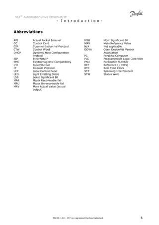 VLT® AutomationDrive EtherNet/IP 
- I n t r o d u c t i o n - 
MG.90.J1.02 – VLT is a registered Danfoss trademark 6 
Abbreviations 
API Actual Packet Interval 
CC Control Card 
CIP Common Industrial Protocol 
CTW Control Word 
DHCP Dynamic Host Configuration 
Protocol 
EIP EtherNet/IP 
EMC Electromagnetic Compatibility 
I/O Input/Output 
IP Internet Protocol 
LCP Local Control Panel 
LED Light Emitting Diode 
LSB Least Significant Bit 
MAR Major Recoverable fail 
MAU Major Unrecoverable fail 
MAV Main Actual Value (actual 
output) 
MSB Most Significant Bit 
MRV Main Reference Value 
N/A Not applicable 
ODVA Open DeviceNet Vendor 
Association 
PC Personal Computer 
PLC Programmable Logic Controller 
PNU Parameter NUmber 
REF Reference (= MRV) 
RTC Real Time Clock 
STP Spanning tree Protocol 
STW Status Word 
 