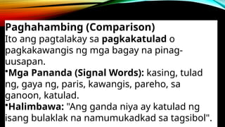 MGA-HULWARANG-ORGANISASYON-NG-TEKSTO.pptx