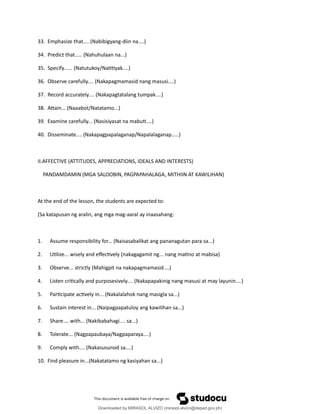 33. Emphasize that.... (Nabibigyang-diin na....)
34. Predict that..... (Nahuhulaan na...)
35. Specify...... (Natutukoy/Na琀椀琀椀yak....)
36. Observe carefully.... (Nakapagmamasid nang masusi....)
37. Record accurately.... (Nakapagtatalang tumpak....)
38. A琀琀ain... (Naaabot/Natatamo...)
39. Examine carefully... (Nasisiyasat na mabu琀椀....)
40. Disseminate.... (Nakapagpapalaganap/Napalalaganap.....)
II.AFFECTIVE (ATTITUDES, APPRECIATIONS, IDEALS AND INTERESTS)
PANDAMDAMIN (MGA SALOOBIN, PAGPAPAHALAGA, MITHIIN AT KAWILIHAN)
At the end of the lesson, the students are expected to:
(Sa katapusan ng aralin, ang mga mag-aaral ay inaasahang:
1. Assume responsibility for... (Naisasabalikat ang pananagutan para sa...)
2. U琀椀lize... wisely and e昀昀ec琀椀vely (nakagagamit ng... nang ma琀椀no at mabisa)
3. Observe... strictly (Mahigpit na nakapagmamasid....)
4. Listen cri琀椀cally and purposesively.... (Nakapapakinig nang masusi at may layunin....)
5. Par琀椀cipate ac琀椀vely in... (Nakalalahok nang masigla sa...)
6. Sustain interest in... (Naipagpapatuloy ang kawilihan sa...)
7. Share.... with... (Nakibabahagi.... sa...)
8. Tolerate... (Nagpapaubaya/Nagpaparaya....)
9. Comply with.... (Nakasusunod sa....)
10. Find pleasure in...(Nakatatamo ng kasiyahan sa...)
Downloaded by MIRASOL ALVIZO (mirasol.alvizo@deped.gov.ph)
lOMoARcPSD|41986956
 