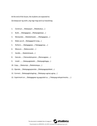 At the end of the lesson, the students are expected to:
(Sa katapusan ng aralin, ang mga mag-aaral ay inaasahang:
1. Construct.... (Nakayayari..../Nakabubuo....)
2. Build..... (Nakagagawa..../Nakapagtatayo....)
3. Manipulate.... (Nakakahawak....../Nakagagawa....)
4. Make use of.... (Nakagagamit nang....)
5. Perform..... (Nakagagawa..../ Nakagaganap.....)
6. Measure..... (Nakasusukat.....)
7. Handle..... (Nakahahawak....)
8. Execute..... ( Naisasakatuparan..../Naisasagawa.....)
9. Install........ (Nakapagkakabit...../Nakapaglalagay....)
10. Copy..... (Nakasisipi..../Nakakukopya....)
11. Operate.... (Nakapagpapaandar..../Nakapagpapalakad....)
12. Connect... (Nakapagdudugtong..../Nakapag-uugnay-ugnay....)
13. Experiment on.... (Nakagagawa ng pagsubok sa...../ Nakapag-eeksperimento......)
Downloaded by MIRASOL ALVIZO (mirasol.alvizo@deped.gov.ph)
lOMoARcPSD|41986956
 