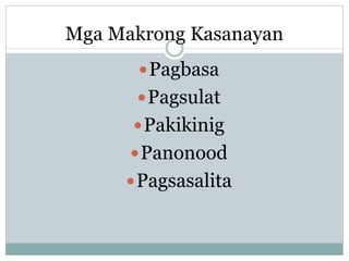 Mga Makrong Kasanayan
Pagbasa
Pagsulat
Pakikinig
Panonood
Pagsasalita
 