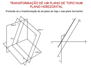 TRANSFORMAÇÃO DE UM PLANO DE TOPO NUM
              PLANO HORIZONTAL
Pretende-se a transformação de um plano de topo γ num plano horizontal.


                                                             fγ




                                                                  2
                                                                  4
               fγ
     plano 2


                                 plano 4


                          γ




                                                       )
                                                       4γ
                                                      (h
     (h4γ)
               x’                                                         2
                                           x                              1


 x

                              plano 1



                    hγ                         x’
                                                 hγ
 