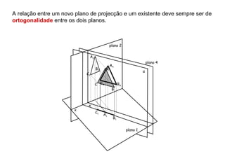A relação entre um novo plano de projecção e um existente deve sempre ser de
ortogonalidade entre os dois planos.



                                             plano 2


                             A2
                                                                       plano 4
                                             A4
                                  B2     A
                                                                   α
                            C2

                                  C C4              B4
                                              B



                             x’
                       x
                                  C1
                                       A1
                                               B1


                                                         plano 1
 