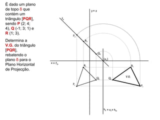 É dado um plano
de topo δ que                                 y≡ z
contém um
triângulo [PQR],               fδ

sendo P (2; 4;
4), Q (-1; 3; 1) e
R (1; 3).
                                    P2
Determina a                              R2
V.G. do triângulo
[PQR],
                                                     Q2
rebatendo o
plano δ para o                                            (e2)
                     x ≡ fδr
Plano Horizontal                         R1                                      Rr
de Projecção.
                                                                          V.G.
                                                 Q1              Qr

                                    P1
                                                                                      Pr




                                                          hδ ≡ e1 ≡ hδr
 
