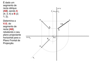 É dado um
segmento de
recta oblíquo                                               y≡ z
[AB], sendo A                                     fα ≡ e2 ≡ fαr
(4; 3; 4) e B (2;
1; 2).
                                   A2                                    Ar
Determina a
V.G. do                                                           V.G.
segmento de                                  B2
recta [AB],                                                  Br
rebatendo o seu
plano projectante
horizontal para o   x ≡ hαr                          (e1)
                                        B1
Plano Frontal de
Projecção.
                                   A1




                              hα
 