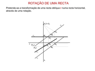 ROTAÇÃO DE UMA RECTA
Pretende-se a transformação de uma recta oblíqua r numa recta horizontal,
através de uma rotação.




                                         (e2) ≡ O2
                                                                   r2



                                                              N2

                                         M’2             M2
                           r’2
                                                   N’2


                     x                             N’1        N1
                         (hφ1)           O1≡ M’1
                            (hφ)                         M1

                                   r’1


                                   r1
                                         e1
 