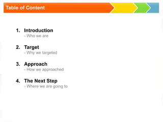 Table of Content
1. Introduction
- Who we are
2. Target
- Why we targeted
3. Approach
- How we approached
4. The Next Step...