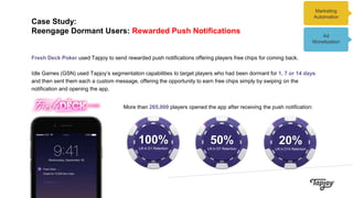 Case Study:
Reengage Dormant Users: Rewarded Push Notifications
Fresh Deck Poker used Tapjoy to send rewarded push notifications offering players free chips for coming back.
Idle Games (GSN) used Tapjoy’s segmentation capabilities to target players who had been dormant for 1, 7 or 14 days
and then sent them each a custom message, offering the opportunity to earn free chips simply by swiping on the
notification and opening the app.
100%
Lift in D1 Retention
50%
Lift in D7 Retention
20%
Lift in D14 Retention
More than 265,000 players opened the app after receiving the push notification:
Marketing
Automation
Ad
Monetization
 