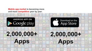 Mobile app market is becoming more
and more competitive year by year.
2,000,000+
Apps
2,000,000+
Apps
 