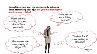 You release your app, you successfully get many
users start using your app, but your not making that
much money…..Why?
Users are not
completing
tutorial?
“Starters Pack”
is not selling as
planned?Many users are
stop playing at
stage 10?
Users are not
starting to spend
at level 5 as
planned?
 