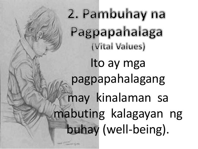 Mga Antas Ng Pagpapahalaga