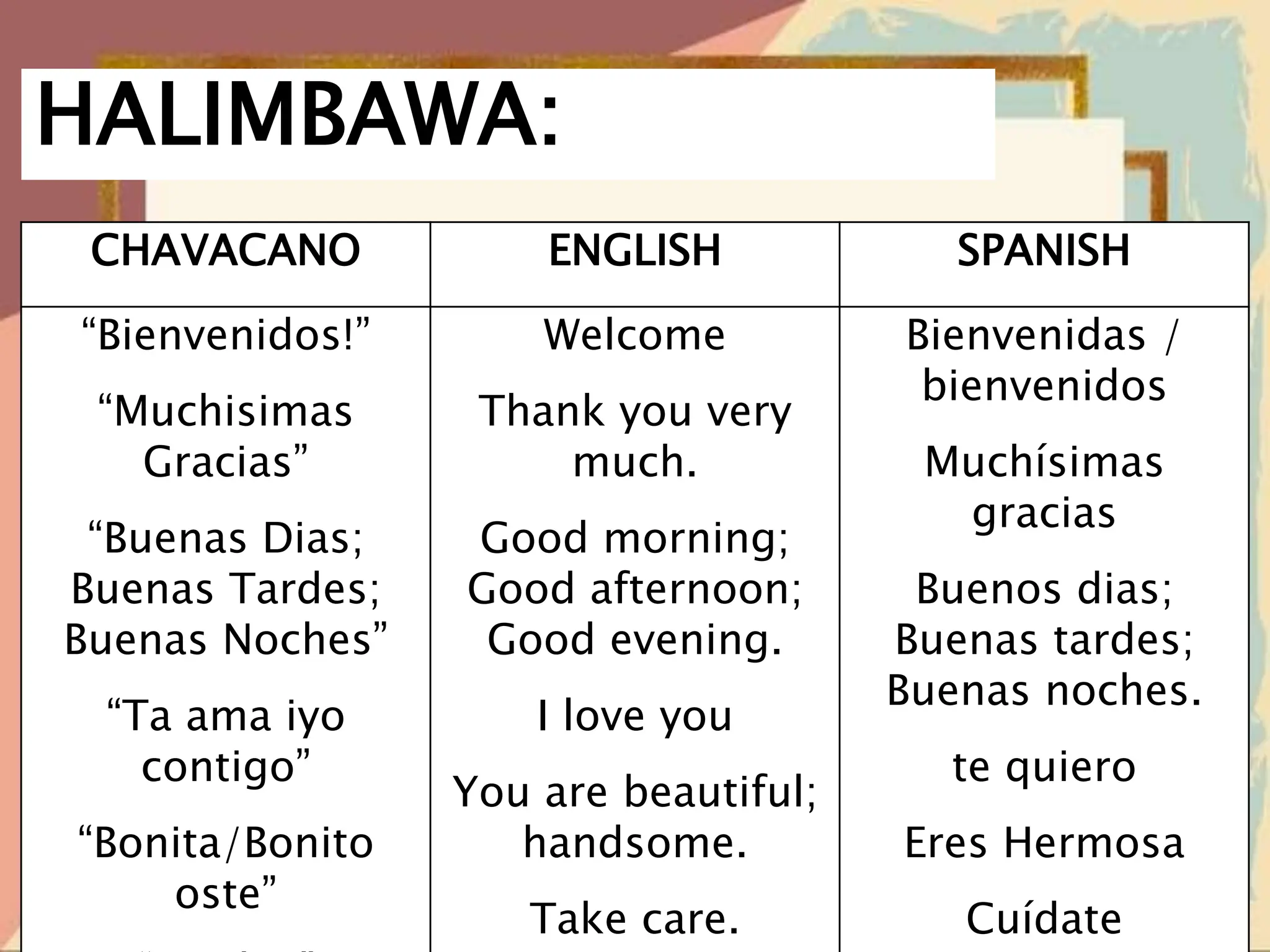 Mga Barayti ng Wika - Komunikasyon at Pananaliksik.pptx