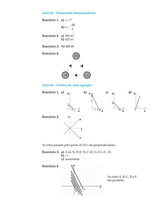 Aula 65 - Eliminando denominadores

Exercício 1. a) x = 7
                        -25
               b) x =
                        7

Exercício 2. a) 850 m2.
                     2
             b) 425 m .

Exercício 3. R$ 480,00

Exercício 4.




Aula 66 - Gráfico de uma equação

Exercício 1. a)                  b)                c)                d)




Exercício 2.




As retas passam pelo ponto (0; 0) e são perpendiculares.

Exercício 3. a) A (4; 5), B (2; 3), C (0; 1), D (-3; -2)
             b) -1
             c) aumentam

Exercício 4.


                                                     As retas A, B, C, D e E
                                                     são paralelas.
 