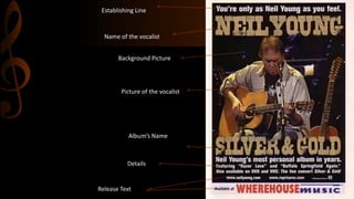 Establishing Line
Name of the vocalist
Background Picture
Picture of the vocalist
Album’s Name
Details
Release Text
 