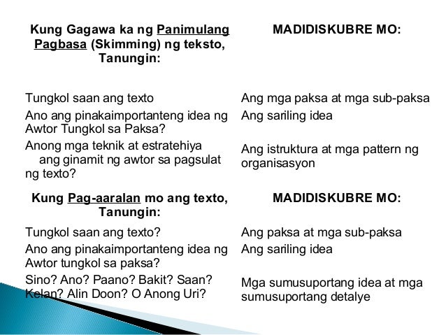 Asignaturang filipino example picture