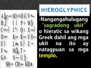 HIEROGLYPHICS
 