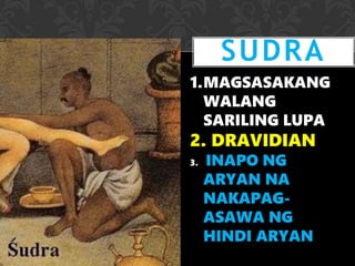 SUDRA
1.MAGSASAKANG
WALANG
SARILING LUPA
2. DRAVIDIAN
3. INAPO NG
ARYAN NA
NAKAPAG-
ASAWA NG
HINDI ARYAN
 